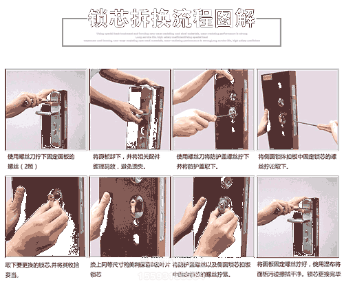 C级叶片锁芯更换流程图解